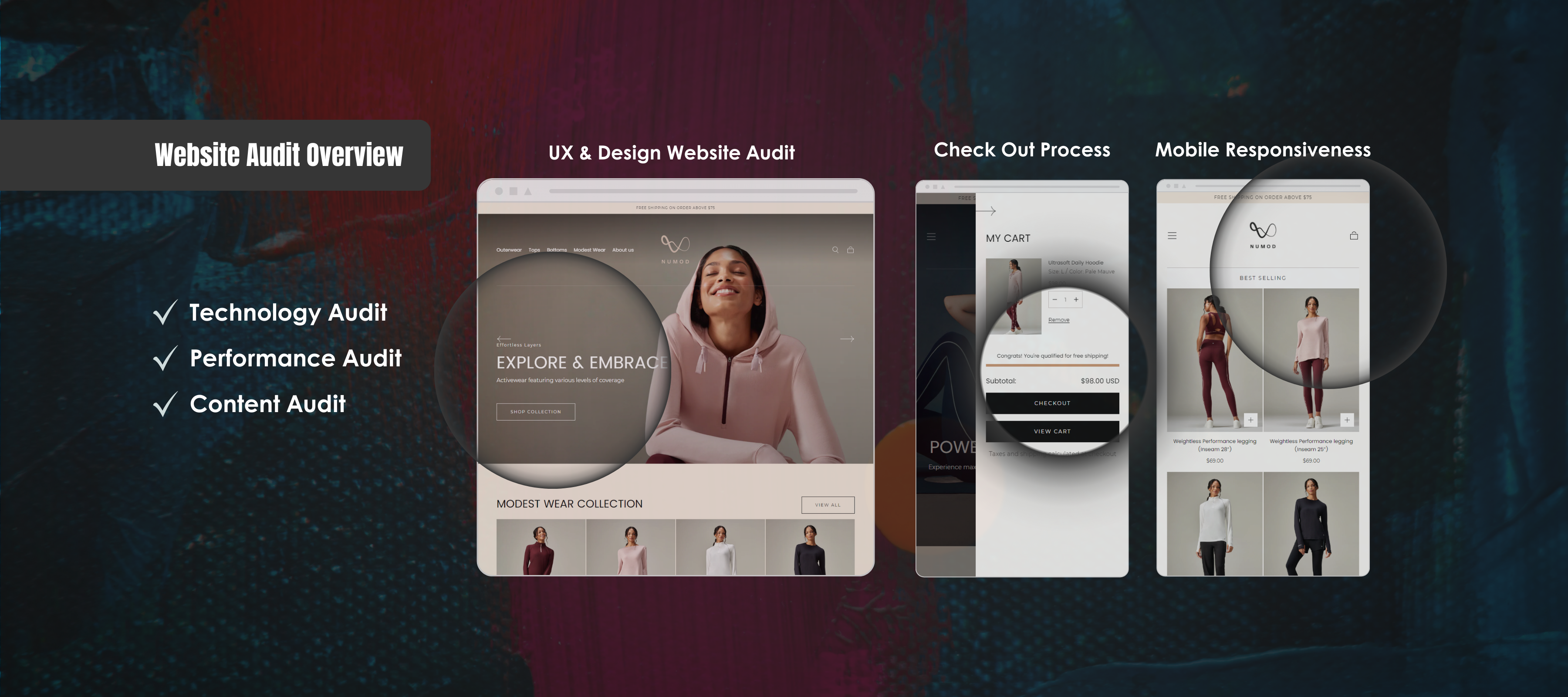 UX and web design page layout for web audit examples