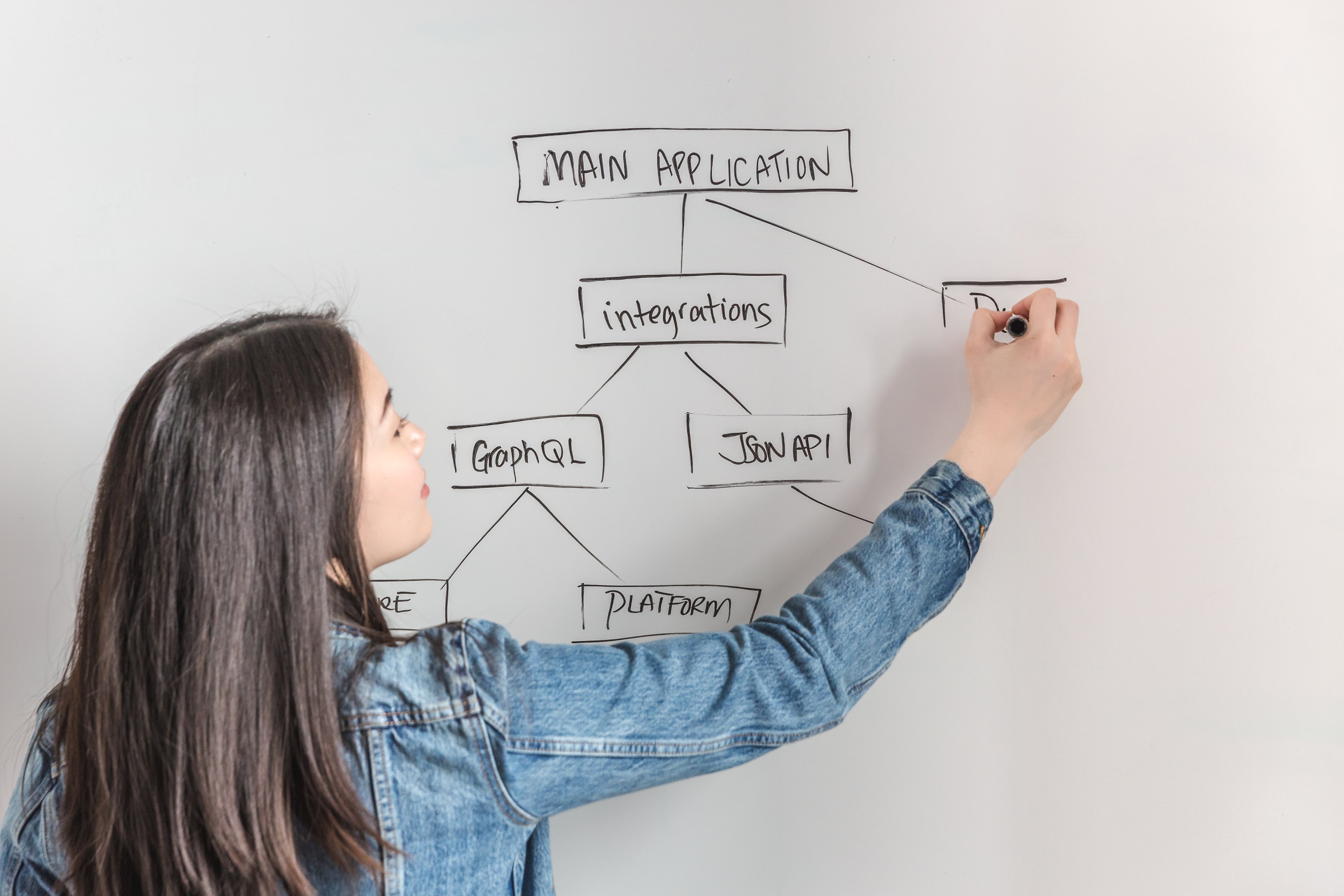 Why Shopify Plus Migrations Fail (And What It Really Costs to Fix Them)